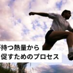 企業が持つ熱量から 行動を促すためのプロセス-2